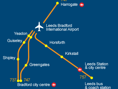 How To Get To Leeds Bradford Airport From York