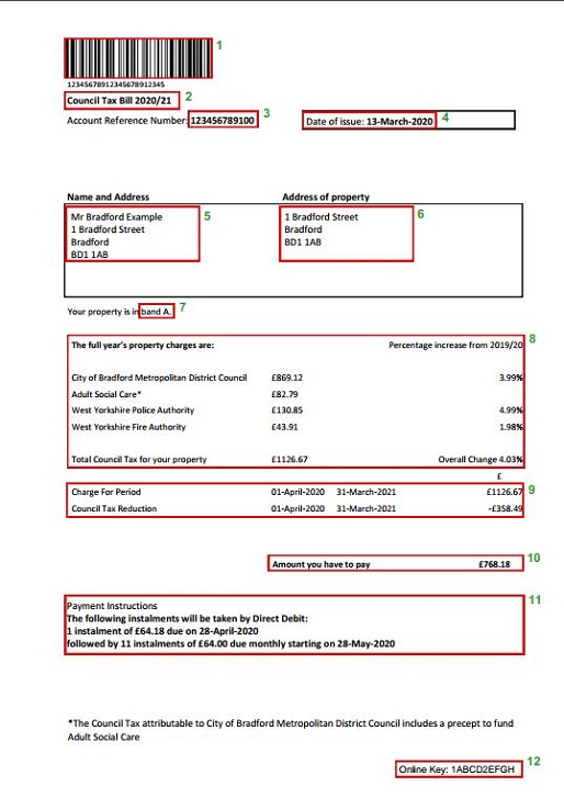 How Council Bradford Tax Much